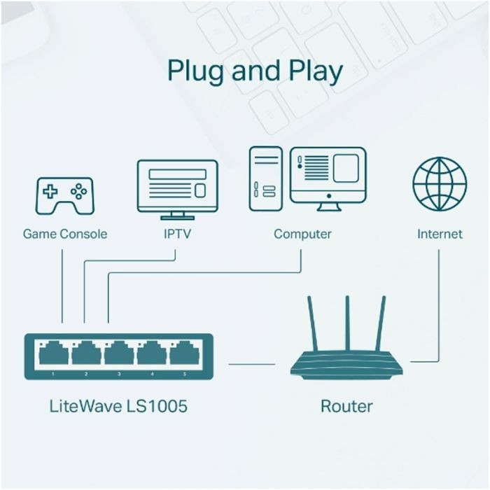 SWITCH DE BUREAU TP-LINK LS1005 5 PORTS 10/100 MBPS