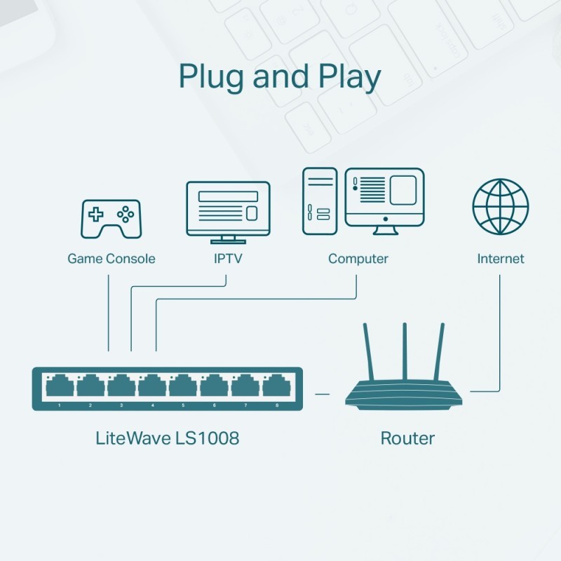 Switch Rackable 16 ports 10/100 Mbps avec 2 Emplacement SFP