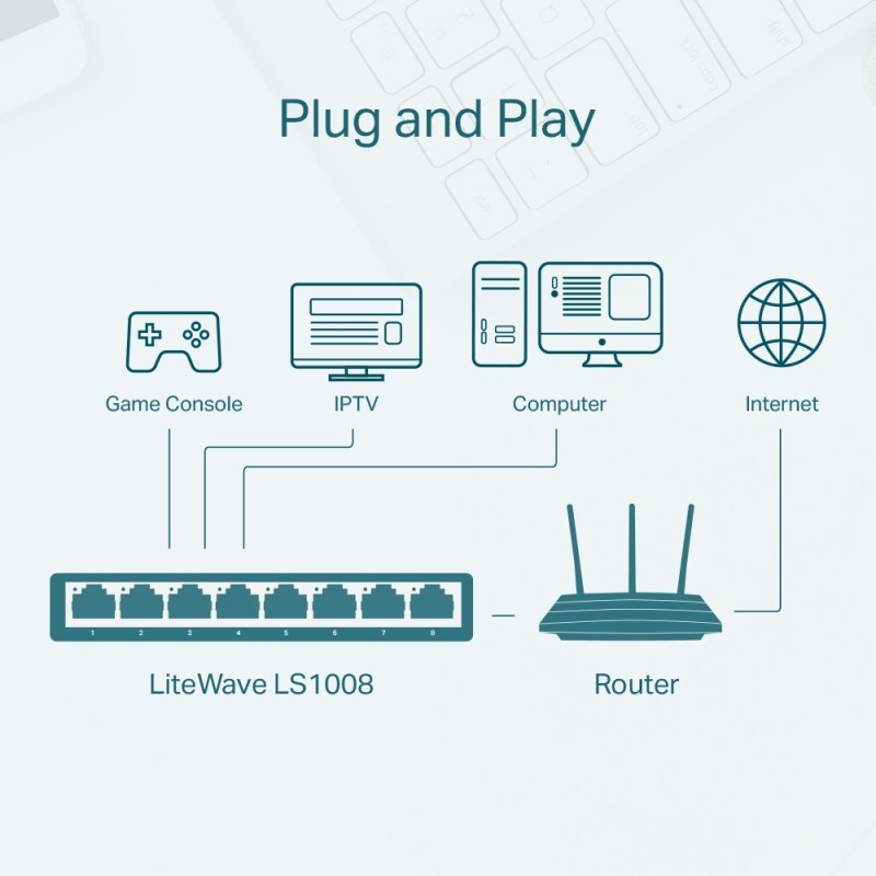 SWITCH DE BUREAU TP-LINK LS1008 8 PORTS 10/100 MBPS - Tunisie