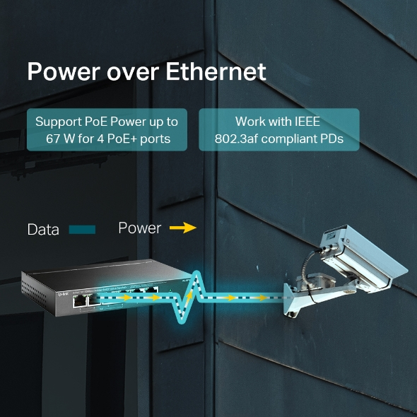 SWITCH DE BUREAU TP-LINK TL-SF1006P 6 PORTS 10/100MBPS