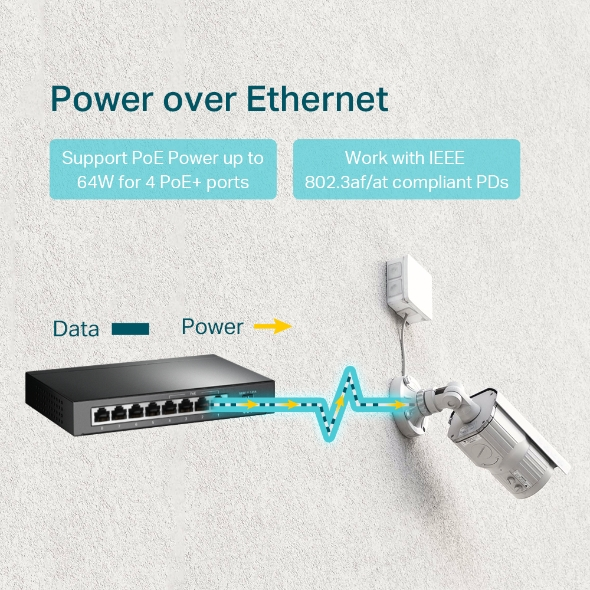 SWITCH DE BUREAU TP-LINK TL-SG1008P 8 PORTS GIGABIT