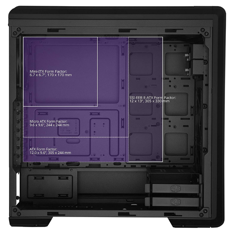 BOITIER MASTERBOX NR600P - Tunisie