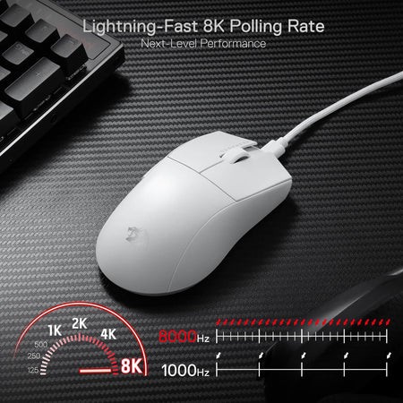 Souris Gamer - REDRAGON K1NG 8K M996 WHITE